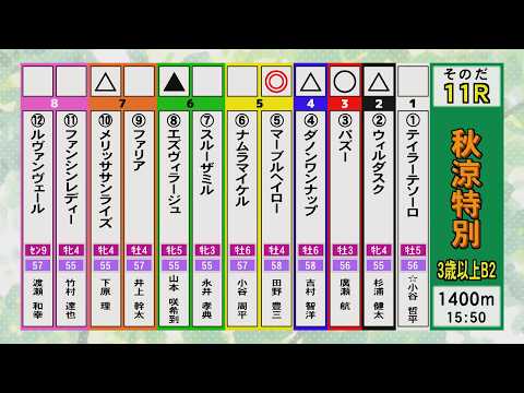 9月24日レース展望  阪神アーバン競馬