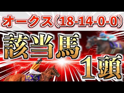 【オークス2026 予想】先週もまた的中‼️想定13番人気＋鉄板馬を狙い撃つ！【競馬予想】 サムネイル