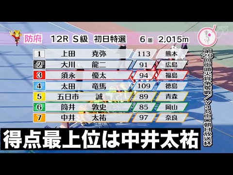 防府競輪 初日特選 得点最上位は中井太祐🔥山頭火賞争奪戦／ｙａｂ杯 サムネイル