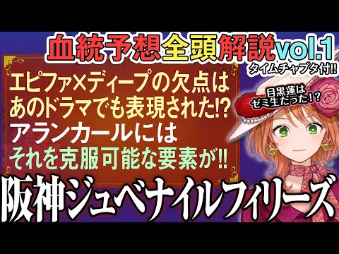 阪神ジュベナイルフィリーズ 2025 ザ・ロイヤルファミリーで出た血統要素はやはり人で解決!?全馬血統解説vol.1… サムネイル