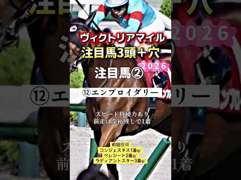 ヴィクトリアマイル 競馬 shorts