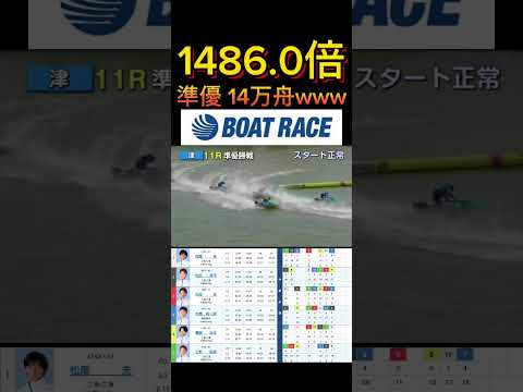 【津競艇】2026年5月5日の最高配当レース！！準優で14万舟www ボートレース 競艇 shorts short s… サムネイル