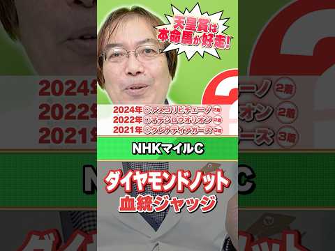【NHKマイルカップ 2026】ダイヤモンドノットの舞台適性は!? 近年もヒット連発水上学の有力馬ジャッジ 競馬 競馬… サムネイル
