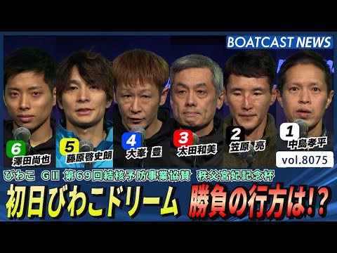 初日びわこドリーム  勝負の行方は⁉│BOATCAST NEWS 2026年1月16日│ サムネイル
