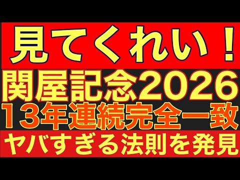 【関屋記念のサイン②】※見逃し厳禁※ 川崎記念の結末が予言していた！？今年も100%連動する激アツ枠番はこれだ！
