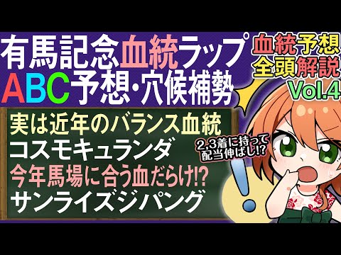 有馬記念血統ラップABC予想 ダートからでも血統だけで敢えて買うべき!?サンライズジパング 全馬血統解説vol.4 四… サムネイル