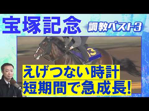 【ＧⅠ馬を抑えて１位は…！？】クロワデュノール、メイショウタバル、ミュージアムマイル・・・競馬エイト・高橋賢司トラック… サムネイル