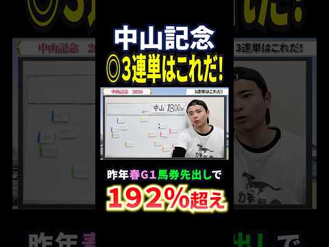 中山記念2026！レーベンスティールやセイウンハーデス激突！本命はあの馬！？競馬 競馬予想 馬券 中山記念 おすすめ… サムネイル