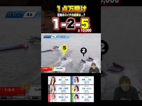 【1点1万張り】狂気の舟券師のスイチ ボートレース 競艇 サムネイル