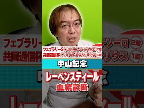 【中山記念 2026】レーベンスティールは今回買うべき？ 8週連続で重賞ヒット水上学の血統ジャッジ サムネイル
