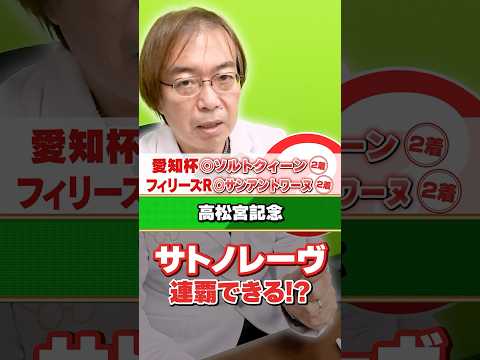 【高松宮記念 2026】サトノレーヴ連覇の可能性は!? 絶好調水上学の有力馬ジャッジ サムネイル