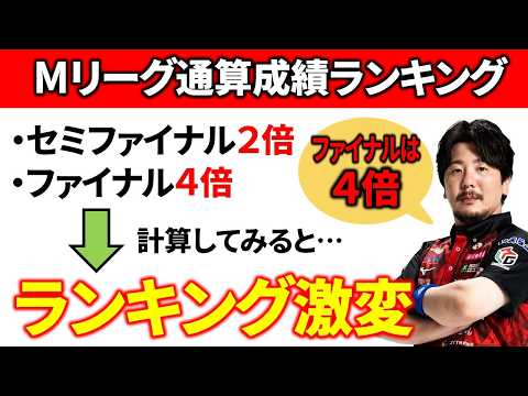 【Mリーグ】Mリーグルールの本当の強さランキング！【データ分析 解説】 サムネイル