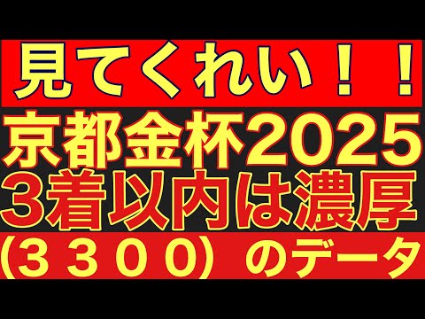 【京都金杯2025】のサイン軸馬予想！（３　３　０　０）のデータに某馬が該当した！競馬 京都金杯 サムネイル