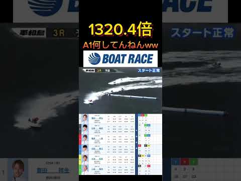 【平和島競艇】2026年1月31日の最高配当レース！！A1のこいつらは何してんねんwww ボートレース 競艇 shor… サムネイル