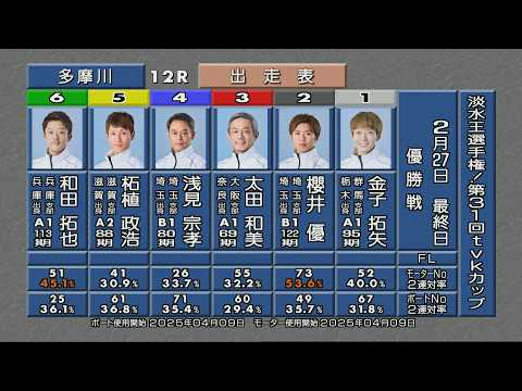 淡水王選手権！第31回 tvkカップ 優勝戦＆ウィニングラン サムネイル