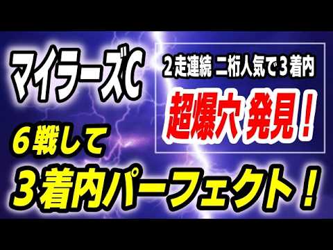 マイラーズカップ2026【６戦して３着内パーフェクト】なんと２走連続 二桁人気で３着内を達成している超爆穴 発見！ サムネイル