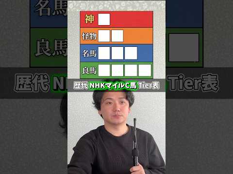 【競馬】歴代NHKマイルC Tier表！みんなはどう作る？shorts 競馬 サムネイル