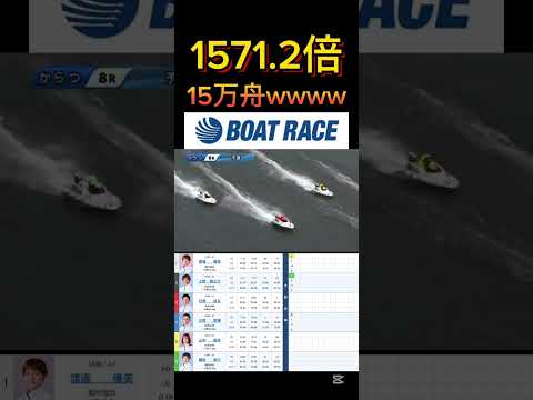【唐津競艇】2026年1月30日の最高配当レース！！15万舟wwww ボートレース 競艇 shorts short s… サムネイル