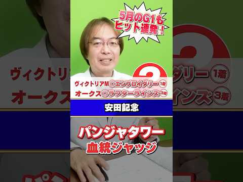 【安田記念 2026】パンジャタワー距離は大丈夫!? 水上学の有力馬血統ジャッジ 安田記念  競馬 競馬予想 サムネイル