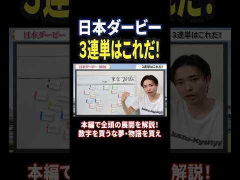 日本ダービー2026！3連単の馬券はこれだ！ロブチェンやリアライズシリウス激突！競馬 競馬予想 馬券 おすすめ 日本ダ…
