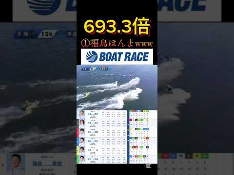【多摩川競艇】2026年1月6日の最高配当レース！！①福島こいつwww ボートレース 競艇 short shorts… サムネイル