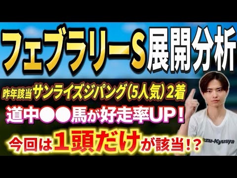 【フェブラリーステークス2026 展開分析】ダブルハートボンドとコスタノヴァ参戦！好走該当馬はあの馬！？ サムネイル