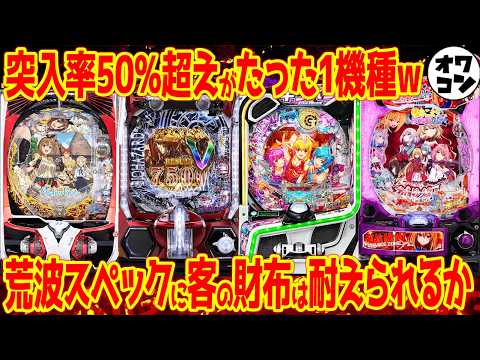 【5月新台解説】e業界初システム搭載のバイオ6登場!!ライザ初パチ化へ…全9機種解説【13分でわかる】 サムネイル