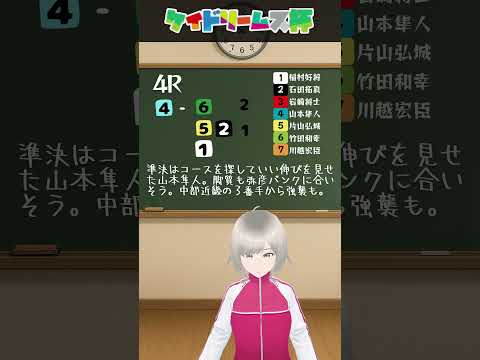 4/24 最終日4,6,7をワンコイン予想 ケイドリームス杯最終日の弥彦競輪、決勝の勝者は誰だ！？ケイドリームス杯 サムネイル