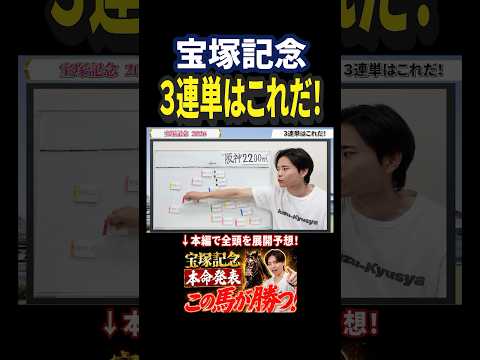 宝塚記念2026！クロワデュノールやメイショウタバル、ダノンデサイル、ミュージアムマイル激突！3連単はこれ！競馬 競馬… サムネイル