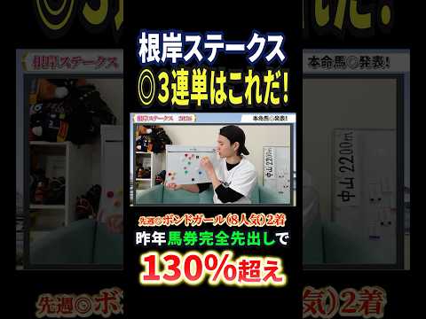 根岸ステークス2026！インユアパレスやエンペラーワケア激突も本命穴馬！競馬 競馬予想 馬券 根岸ステークス 根岸s… サムネイル