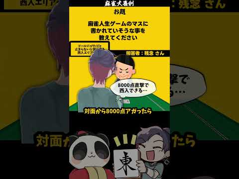 「麻雀人生ゲームとは」　すごろく　人生ゲーム　mリーグ  【 遊楽天GOTH  西乃うるり 】 サムネイル