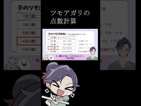 「子のツモアガリの点数　平和有」点数計算が出来るようになる動画！【 遊楽天GOTH 】　麻雀　じゃんたま サムネイル