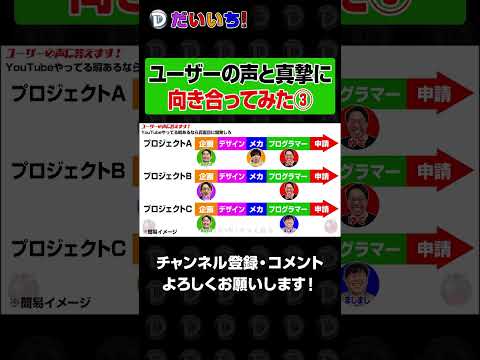 ユーザーの声に真摯に向き合ってみた 切り抜き③shorts パチンコ パチスロ だいいち サムネイル