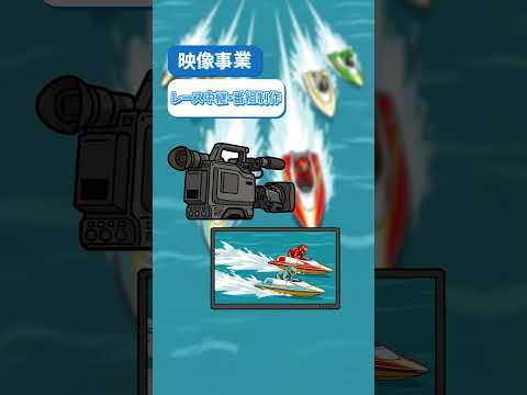 27卒 採用受付中！ボートレースを主とした事業展開｜映像・WEB・システム【日本レジャーチャンネル／JLC】 サムネイル