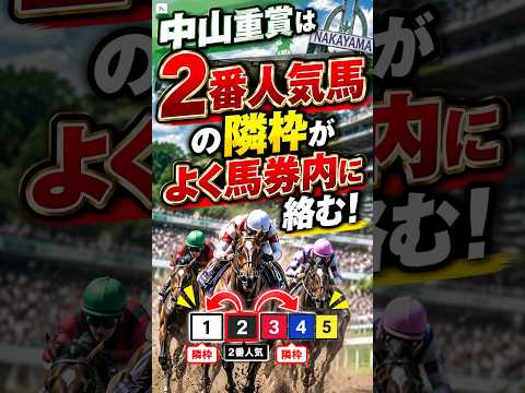 オールカマー2026のサイン!オールカマー shorts