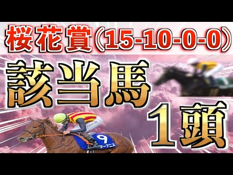 【桜花賞2026 予想】想定7&8番人気のダブル大穴＋鉄板馬を狙い撃つ！【競馬予想】 サムネイル