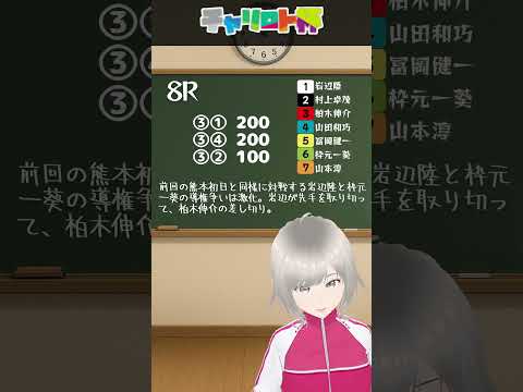 5/24 初日 5,8,9をワンコイン予想 現在回収率は92% 初日で100%に持っていけるか！？ チャリロト杯