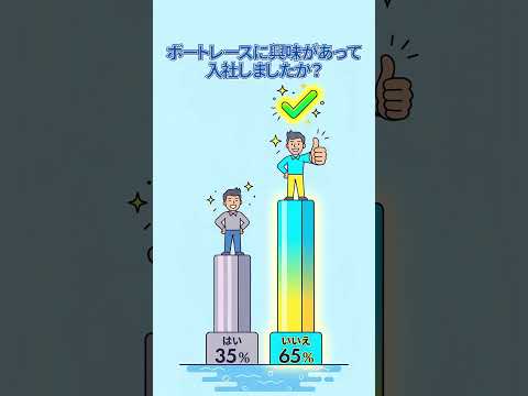 27卒 採用受付中！福利厚生充実｜ワークライフバランス◎【日本レジャーチャンネル／JLC】 サムネイル