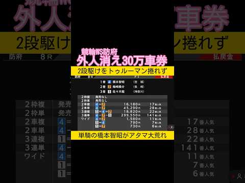 外人トゥルーマンが消えて30万車券 keirin 競輪 2026.6.5 サムネイル