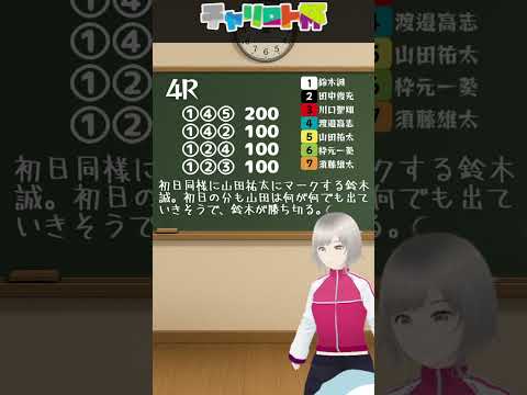 5/25 二日目 4,7,9をワンコイン予想 本日は３連単チャレンジ 回収率は69%  チャリロト杯 サムネイル