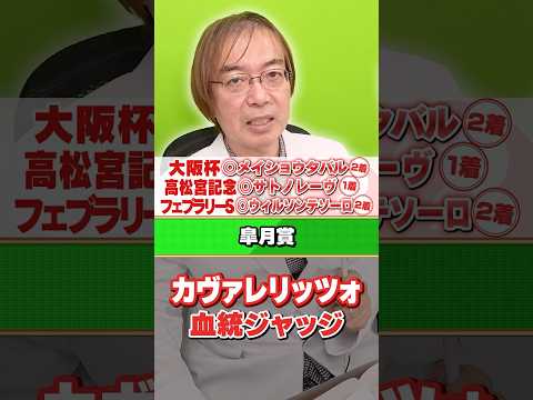【皐月賞 2026】カヴァレリッツォ距離は大丈夫!? G1でもヒット連発水上学の有力馬ジャッジ 競馬 競馬予想 皐月賞