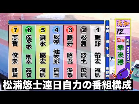 高知競輪S級準決勝 松浦悠士連日自力の番組構成! 山崎勲杯・日刊スポーツ杯争奪戦 サムネイル