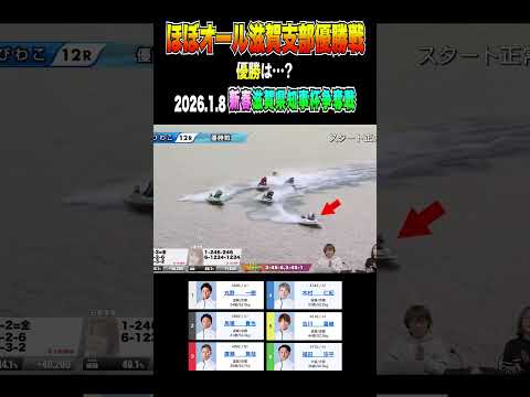 ほぼオール滋賀支部優勝戦！ボートレース サムネイル