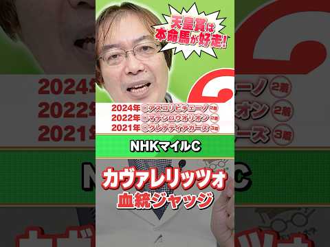 【NHKマイルカップ 2026】カヴァレリッツォ逆襲はある!? 近年もヒット連発水上学の有力馬ジャッジ 競馬 競馬予想… サムネイル