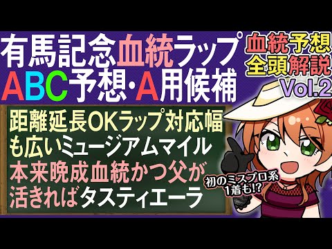 有馬記念血統ラップABC予想 ミスプロ系未勝利を突破の目も!?ミュージアムマイル距離不安無し！全馬血統解説vol.2… サムネイル