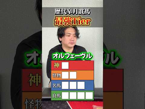 【競馬】歴代皐月賞馬Tier表！皆さんはTier表どう作る？皐月賞 shorts サムネイル
