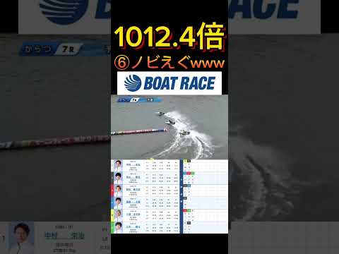 【唐津競艇】2026年4月24日の最高配当レース！！⑥バックのノビえぐいてwww ボートレース 競艇 shorts s… サムネイル