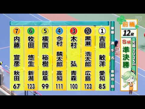 前橋競輪 S級 準決勝 山口シネマ杯 サムネイル