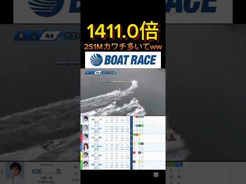 【徳山競艇】2026年1月27日の最高配当レース！！2S1Mカワチ多いわwww ボートレース 競艇 short sho… サムネイル