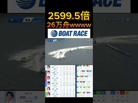 【徳山競艇】2026年5月9日の最高配当レース！！26万舟てwww ボートレース 競艇 shorts short sh…